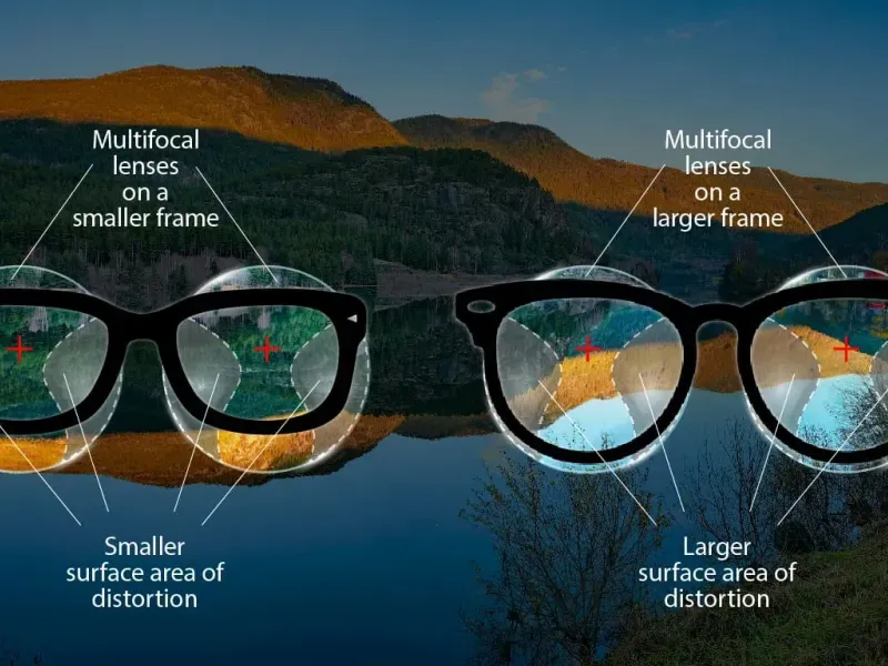 Prescription Myopia Sunglasses